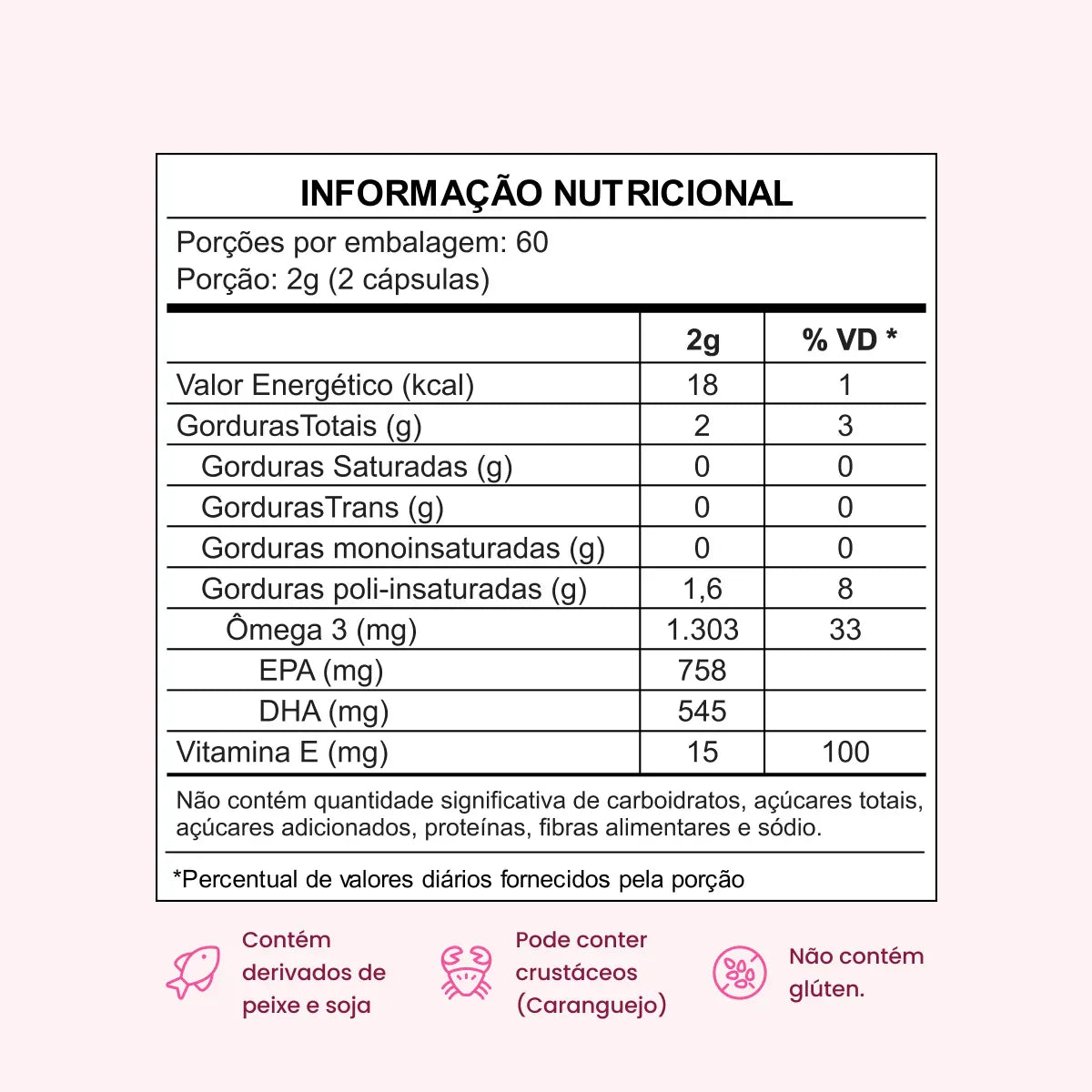 Ômega 3 TG 1000mg rico em EPA DHA com Vitamina E e selo IFOS
